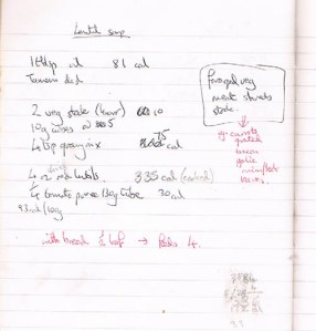 lentil soup calories