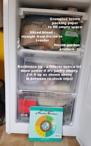 Handbook of Practical Resilience and freezer with labels